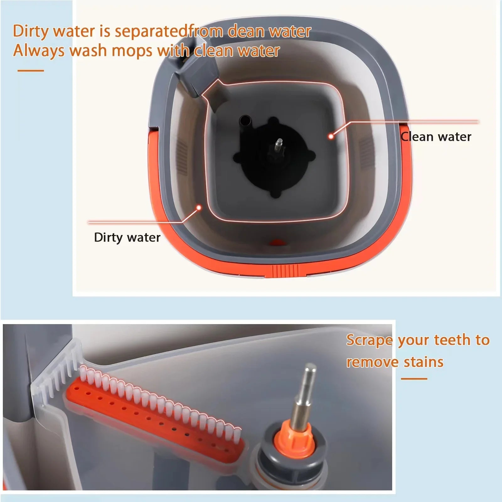 Vadrouille de Nettoyage 2 en 1 avec séparateur d'eau propre et usée, serpillière réutilisable - Nettoyage4saisons